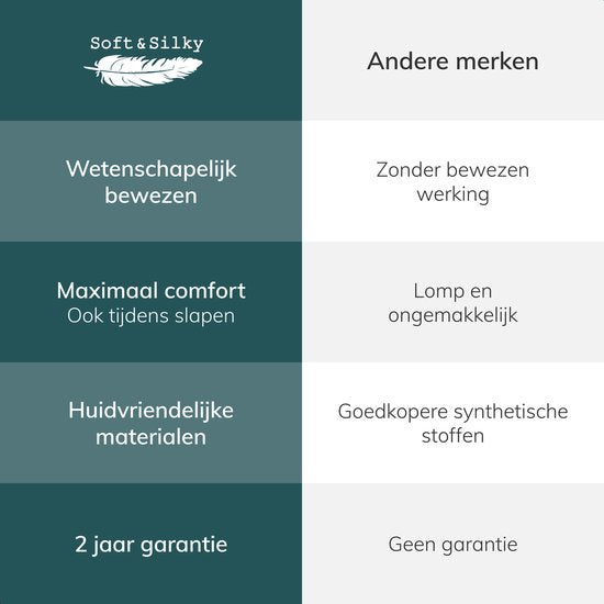 Soft & silky XL Aardingsmat - Aardingslaken - Aarden - Aarding - Grounding Mat