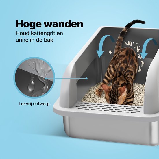 Jake and Jacky RVS Kattenbak - Kattentoilet Roestvrijstaal - Open Kattenbak - Incl. Kattenbakschep met Houder en Gritopvang Opstapje - 60x40x30cm