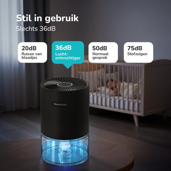 Bloomfold Luchtontvochtiger - Compact 700ML - 250ML per dag - voor Slaapkamer, Woonkamer en badkamer