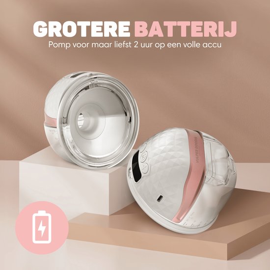 Vulpes Goods® BabyCare - Elektrische Draadloze Borstkolf PRO V2 – Handsfree – Draagbaar – APP Bedienbaar – BPA-Vrij – Inclusief Borstschildverkleiners, Bewaarzakjes & Reistas – 2 Stuks