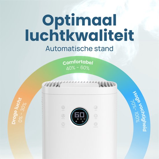 Auronic Luchtbevochtiger - 4 Liter - 40m2 - Geschikt voor Woonkamer, Kantoor, Slaapkamer, Babykamer en Meer - Met Aromatherapie - BPA-Vrij - Wit