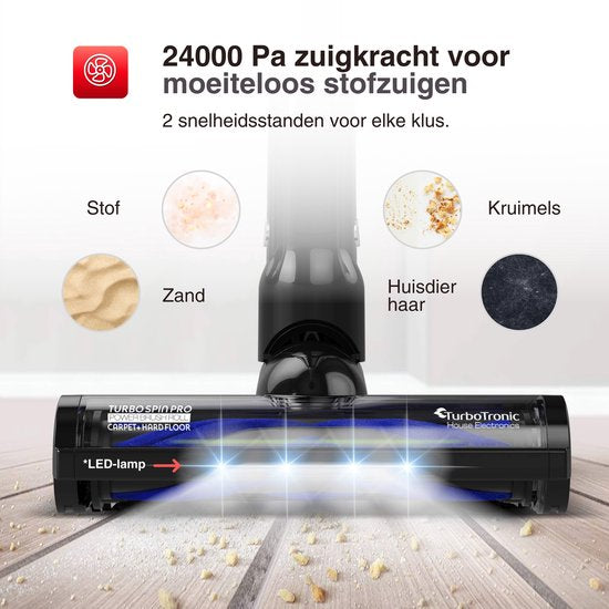 TurboTronic CF7 Draadloze Steelstofzuiger met Handstofzuiger - Hoge Zuigkracht - Kruimeldief - Zwart/Zilver