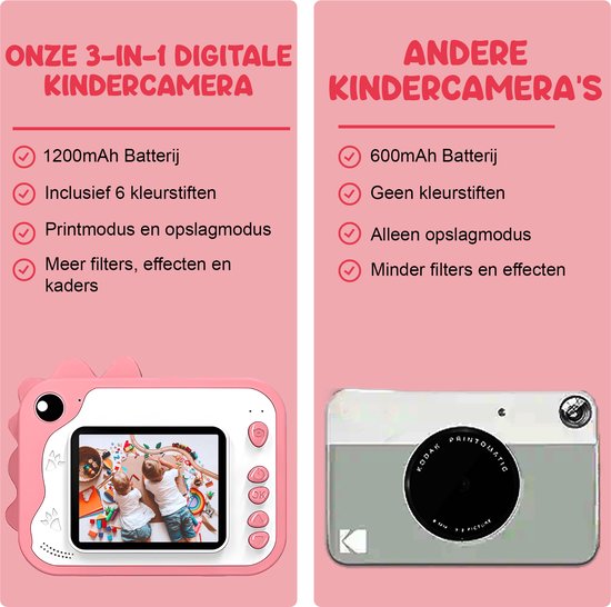 K&L® 3 IN 1 Digitale Kindercamera + Instant print + speelcamera - 32GB micro sd kaart - camera kinderen - Vlogcamera met games - Fototoestel voor Kinderen - Klein Formaat Speelgoed - Met videofunctie - Roze