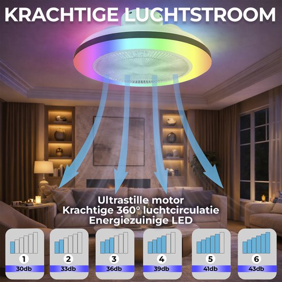 WERYOU® illuminAIR Plafondventilator - Plafonniere - Plafondventilator met verlichting - Plafonniere - Ventilator lamp - Tuya Wifi Smart - RGB Ledlamp - Plafondlamp - Incl Afstandsbediening - Dimbaar - ⌀56CM