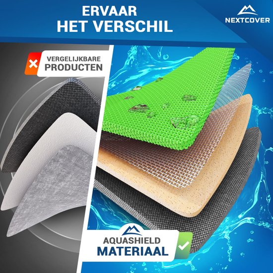 NEXTCOVER® NIEUW 3-in-1 fietstas voor bagagedrager [Aquashield] - Reflecterend bagagedragertas waterdicht - rugzak en schoudertas [25 liter]- Groente