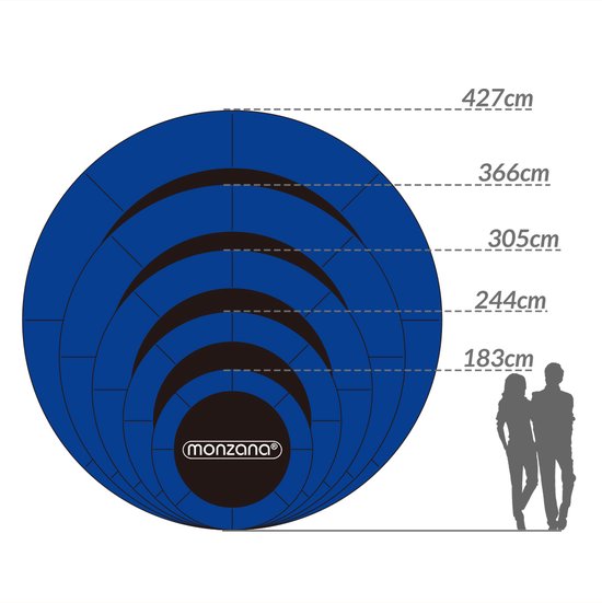 Monzana Trampoline 305cm - Incl. Veiligheidsnet & Ladder - Blauw