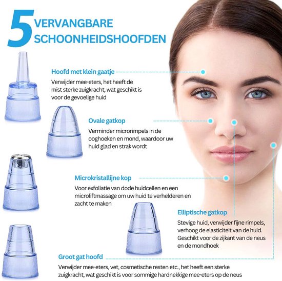 Elektrische Mee-eter Verwijderaar – Blackhead Remover met Vacuum – Gezichtsverzorging Set