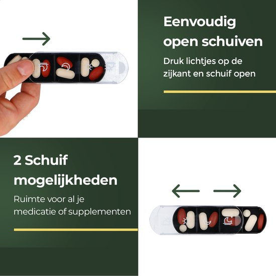Gandria Pillendoos 7 Dagen - Uitneembaar Pillendoosje - Stapelbare Medicijndoos met 28 Compartimenten - Medicijndoos met Stevige Sluiting - 4 Vakken per Dag - Zwart