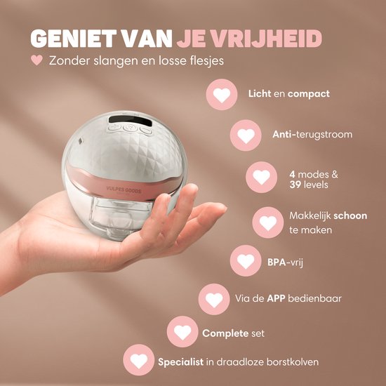 Vulpes Goods® BabyCare - Elektrische Draadloze Borstkolf PRO V2 – Handsfree – Draagbaar – APP Bedienbaar – BPA-Vrij – Inclusief Borstschildverkleiners, Bewaarzakjes & Reistas – 2 Stuks