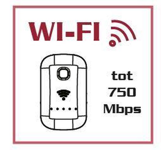 Premier Homeline WR05 - wifi versterker - 750 Mbps