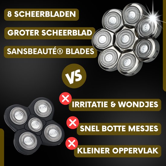 6-in-1 Scheerapparaat Mannen – Trimmer - Tondeuse - Sansbeauté® SkullSharp PRO | 8 Blade - Skull Shaver - Nat & Droog - Face en Head Shaver – Hoofd Kaal Scheren - USB - Opzetstukken