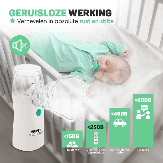 Vulpes Goods® HealthCare Aerosoltoestel – Ultrasone Inhalator – Nebulizer – Oplaadbaar – Incl. 4 Mondstukken
