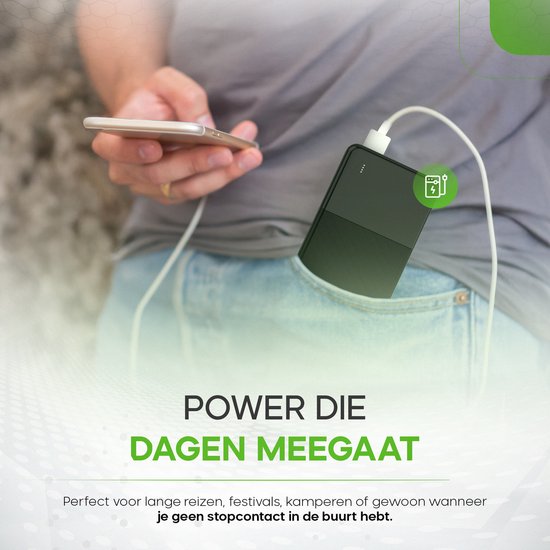 iSetchi BoostMax - Universele Powerbank - 30000 mAh - Externe Batterij - Noodpakket - USB-C & Micro USB - Draagbare Lader - 22.5W Fast Charge - Zwart