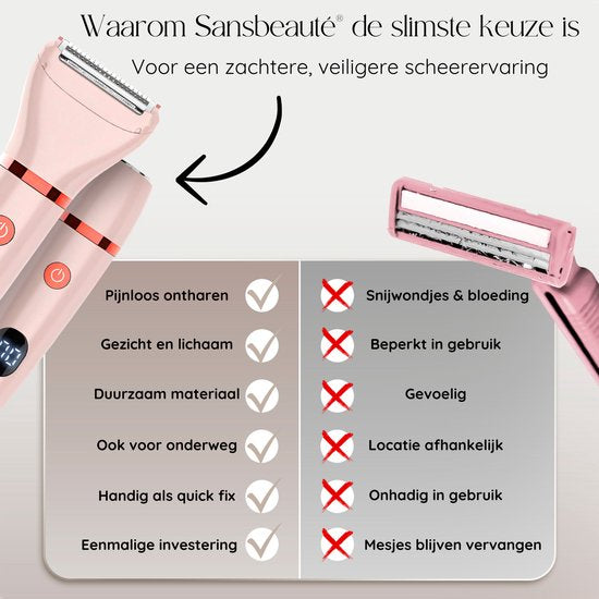 2-in-1 Ladyshave met Display - Gezicht - Oksels - Benen - Bikinilijn - Sansbeauté® - Scheerapparaat Vrouw - Gezichtsontharing Dames - Trimmer Vrouw - Ladyshaves Bikini - USB Oplaadbaar