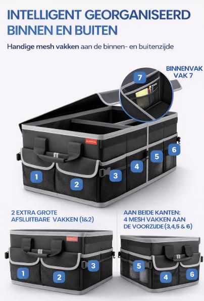 HELDENWERK Premium kofferbak organizer met deksel, stevig & antislip - Opvouwbare kofferbaktas, groot met dubbele bodem - Kofferbakbox, kofferbak organizer box