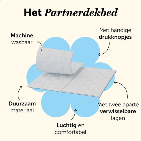 Cloudpillo Partnerdekbed - Voor alle seizoenen - Afstelbaar per kant - 240x220 cm - Tweepersoons Dekbed - 4 Seizoenen
