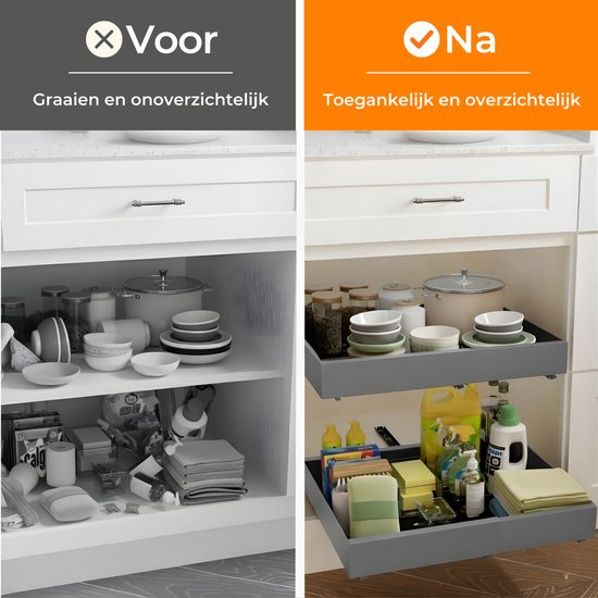 Posity Schuiflade – Keukenkast Organizer – Gootsteenkast/Lade Organizer - binnenlade keuken – Uittrekbaar en Verstelbaar (32-52 cm) – Telescopisch – Grijs