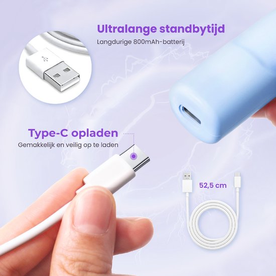 Rubye® – Elektrische Diamond Painting Pen – Met Vacuümtechniek – Oplaadbaar via USB-C – Comfortabel in Gebruik – Voor Ronde en Vierkante Steentjes – Blauw