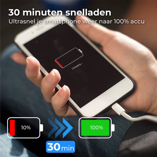 Nuvance - Usb C naar Usb C Kabel - 2 Meter - Usb-C Kabels - Snellader - 480Mb/ps Data - Usb C Oplader - 60W - Wit