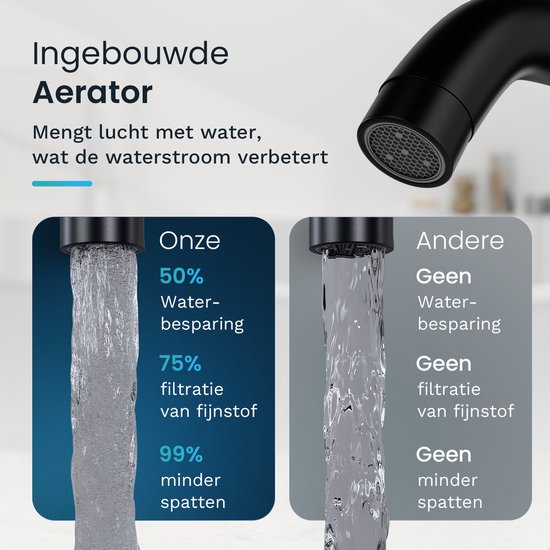 Mirlux Wastafel Kraan Zwart - Was tafel Mengkraan Badkamer - Wastafelkraan - Fonteinkraan / WC Kraan - Kraantje - Koudwaterkraan & Warmwaterkraan - Toiletkraan Koud & Warm Water