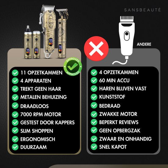Professionele Draadloze 4-in-1 Tondeuse – Mannen Hoofdhaar & Baard – Trimmer – Kappersset
