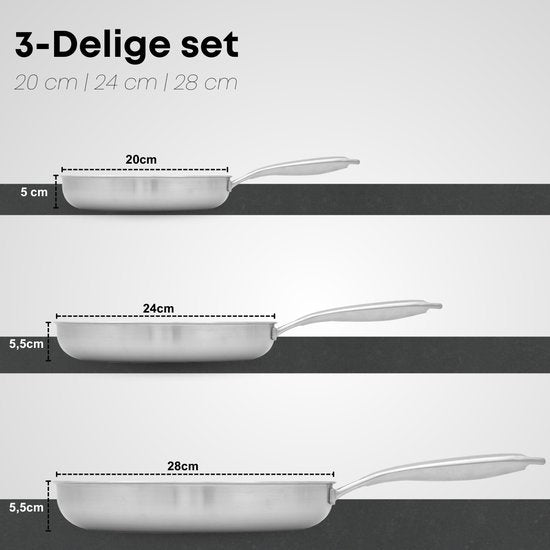 Savoré Kitchen 3-delige RVS Koekenpan Pannenset - Ø 20, 24, 28 cm Pannen - Inductie - Pan - Koekenpannen - Pannensets - Koekenpannenset