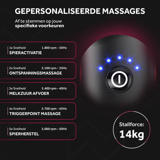 Northwall Massage Gun - Northgun FLEX Massage Apparaat - Professioneel Massage Pistool