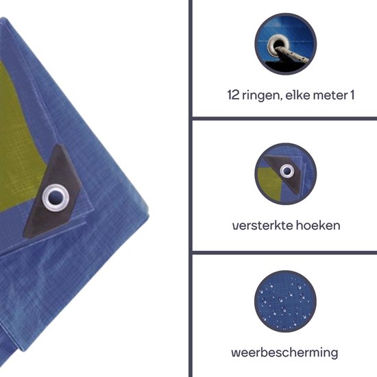 Perel Dekzeil, 12 ringen, versterkte hoeken, rechthoekig, blauw/groen, 70 g/m², 2 x 4 m