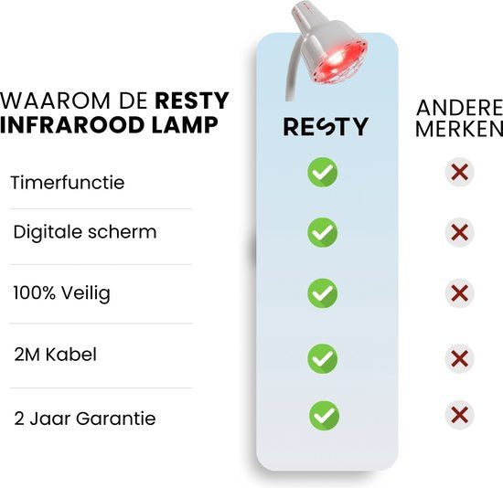 Resty® Infraroodlamp – 275W - Red Light Therapy - Warmte lamp - Timer - Extra Stevige Voet - Enkele Kop