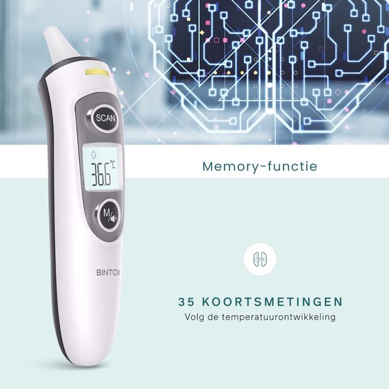 BINTOI X210 -Digitale Oor Thermometer – Koortsthermometer – Snel en Nauwkeurig Temperatuurmeting