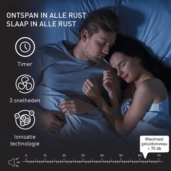 Medify Air MA-112 Luchtreiniger – 855 m³/u Air Purifier – Ionisator & HEPA H13 Filter – 4 standen + Slaapmodus – Tot 342 m² per uur – Tegen Hooikoorts, Huisstofmijt & Allergieën – Wit