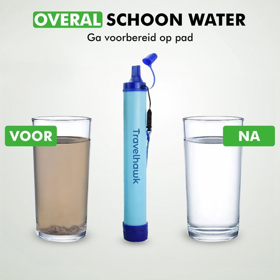 Travelhawk Waterfilterrietje - Waterfilter - Waterfles - Buitenleven - Overleven - BPA-vrij - Filtert 1500L