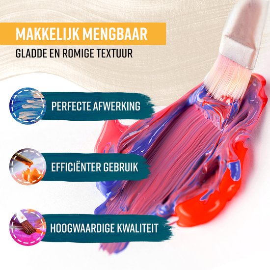 NAPI Acrylverf 12x75 ML - Grote Flessen - Inclusief Kleurencirkel - Voordeel Set - Hobbyverf - Schilderen Acryl Verf - 12 Kleuren