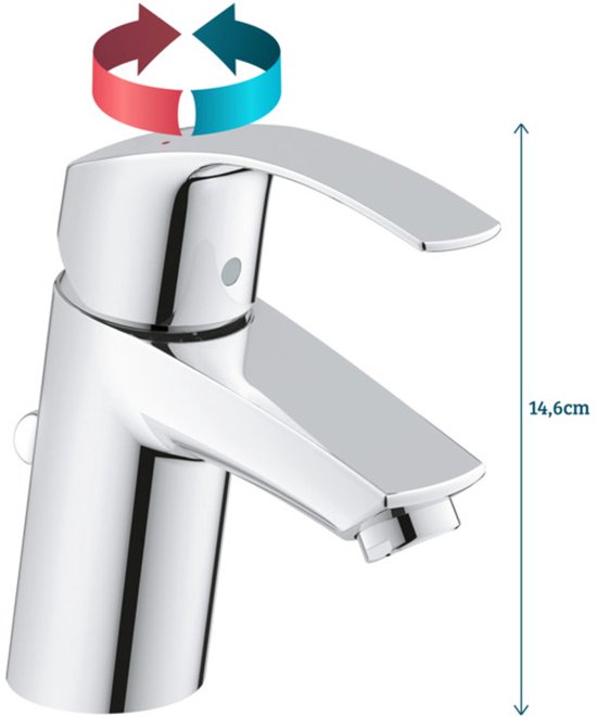 GROHE Eurosmart New Wastafelkraan - Lage Uitloop - Met Stopketting - Chroom