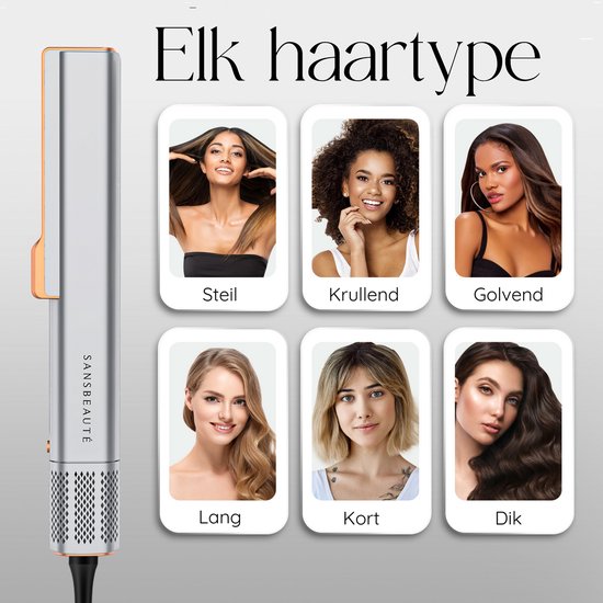 Sansbeauté Stijltang – 2-in-1 Wet-to-Dry, Haardroger & Stijltang, 3 Temperatuurinstellingen – 34,2 x 4,6 cm – Grijs
