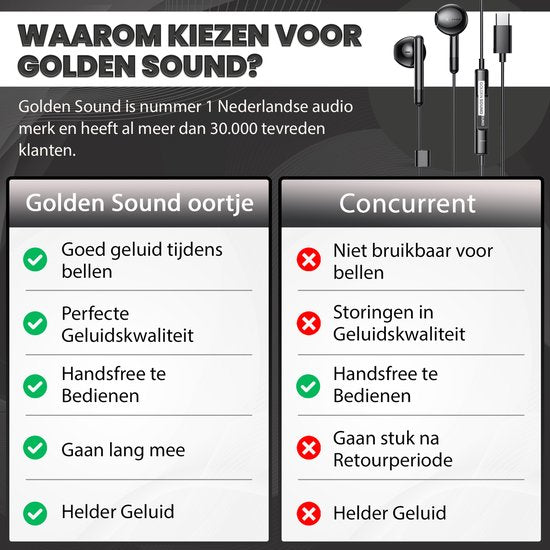 Golden Sound bedrade oordopjes - Oordopjes met draad en microfoon - USB-C aansluiting - Zwart