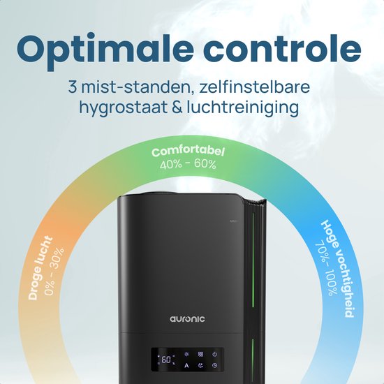 Auronic Luchtbevochtiger - 5 Liter - Geschikt voor Woonkamer, Kantoor, Slaapkamer, Babykamer en Meer - BPA-Vrij - Zwart