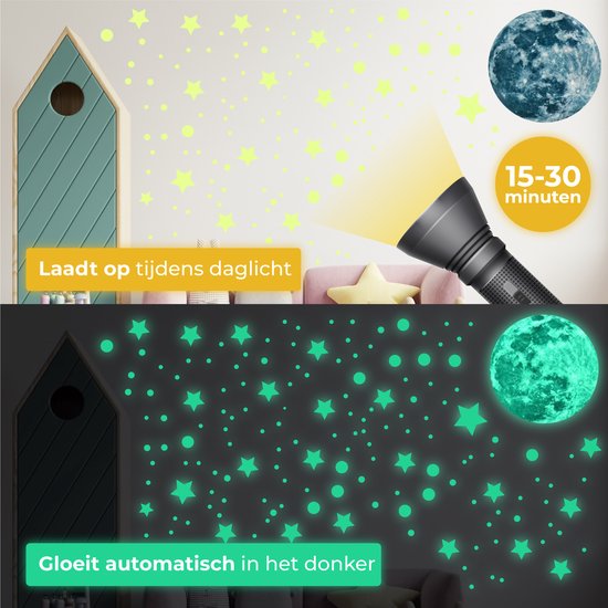 Nuvance - Glow in the Dark muur stickers (Maan en sterren) - 442 Stuks - Acryl