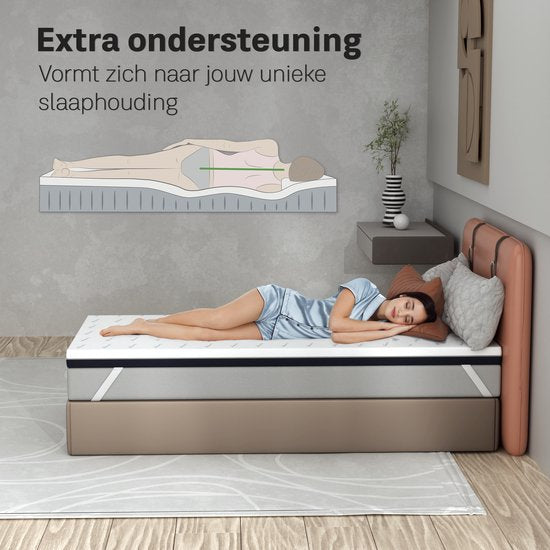 CozySense® DualFeel Topper Matras 90x200 - Matras Topper - Topmatras - Topdekmatras - Met Koele & Warme Kant - CertiPUR® - Medium Hardheid - 7.5 cm - Wasbare Hoes