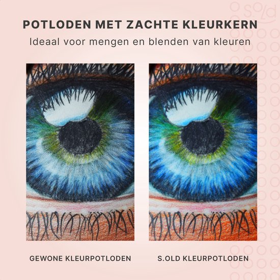 S.old Kleurpotloden - Potlodenset - Schetspotloden - Tekenset 97 delig - Houtskool Tekenen - Incl. Gum Puntenslijper & Etui
