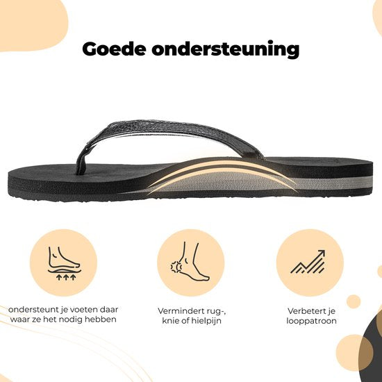 Comfeet Slippers Dames - Sandalen - Zwart - Maat 40