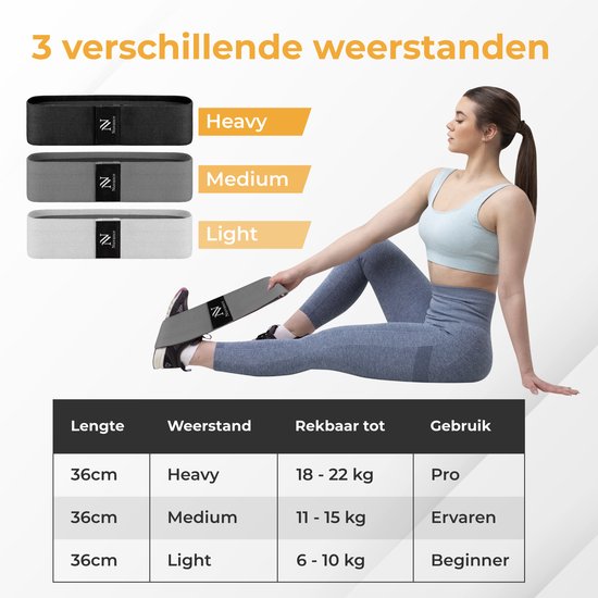 Nuvance - Weerstandsbanden Set Inclusief Draagtas - 3 Delige Set - Resistance Band - Fitness Elastiek - eBook met extra oefeningen