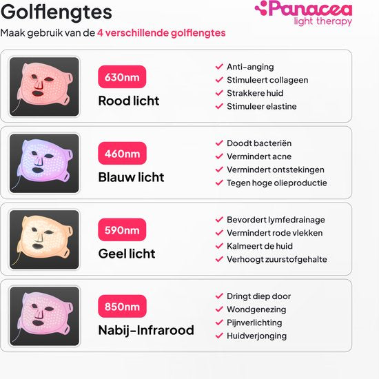 Panacea Red Light therapy - LED Gezichtsmasker - Huidverzorging - Acne - Collageen - 520 LED lamps- Quattro Chip Technologie