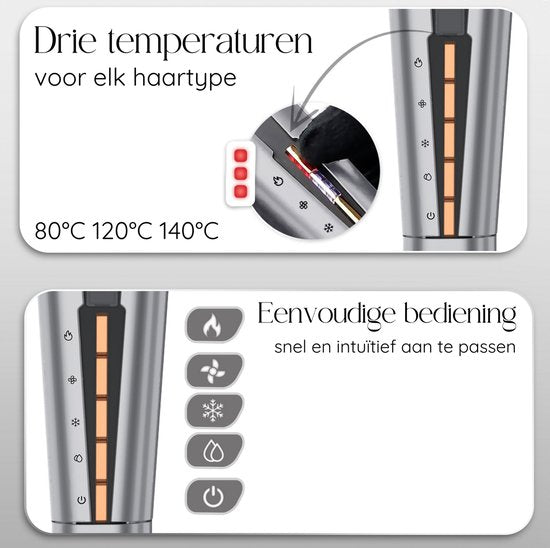 Sansbeauté Stijltang – 2-in-1 Wet-to-Dry, Haardroger & Stijltang, 3 Temperatuurinstellingen – 34,2 x 4,6 cm – Grijs