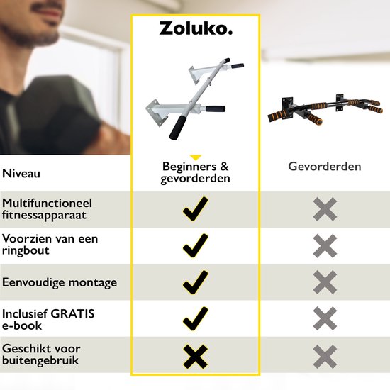 Zoluko Professionele Pull Up Bar Wandmontage - Incl. E-book - 150kg Draagkracht - Eenvoudige Bevestiging - Optrekstang Fitness - Pull Up Station voor Thuis Sporten - Chin Up Bar - Wit