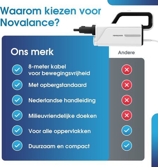 Novalance - SteamPro Stoomreiniger & Handstomer - Tapijtreiniger / Vlekkenreiniger - Stoomreinigers - Stoomapparaat - Vloer, Bank, Tapijt