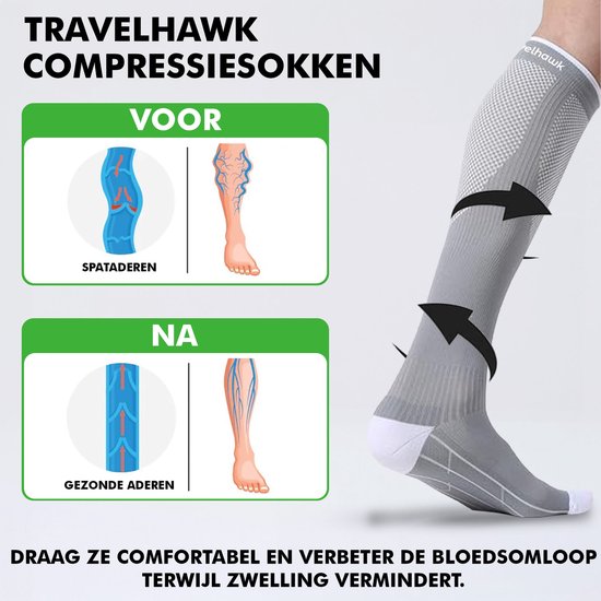 Travelhawk Compressiekousen Zwart - 3 Stuks - Hardloopsokken - Premium Compressiesokken - Running Socks - Vochtafdrijvend - Skisokken - Voorkom Blessures & Spierpijn - S/M