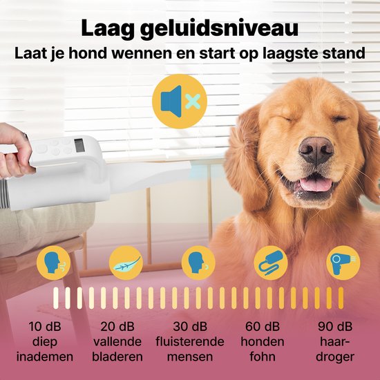 Jake and Jacky Professionele Hondenföhn - Waterblazer voor Hond - met 4 Opzetstukken - Honden Droger - Stil Design