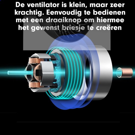 K&L Stille Ventilator - Tafelmodel - USB powered - Kantelbaar - Zwart
