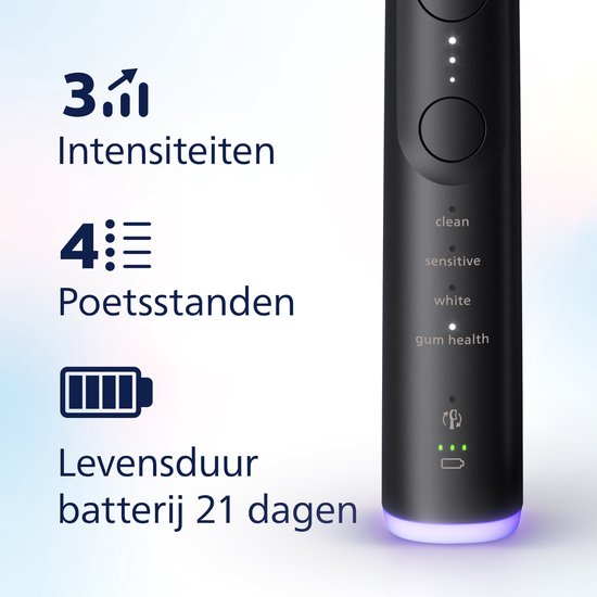 Philips Sonicare 7100 Series - Elektrische Tandenborstel - Zwart - Reisetui - Gezonder tandvlees - HX7421/01